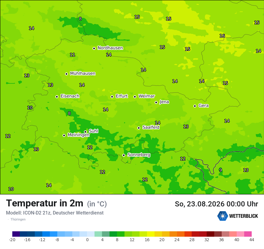 Temperatur