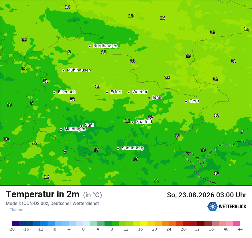 Temperatur