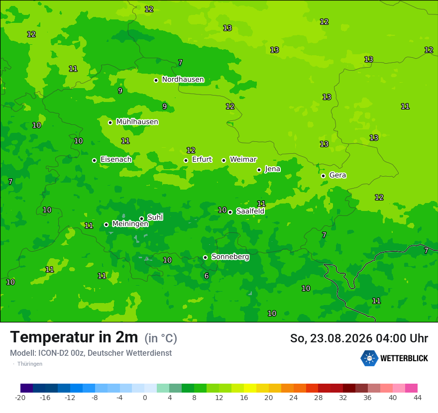 Temperatur