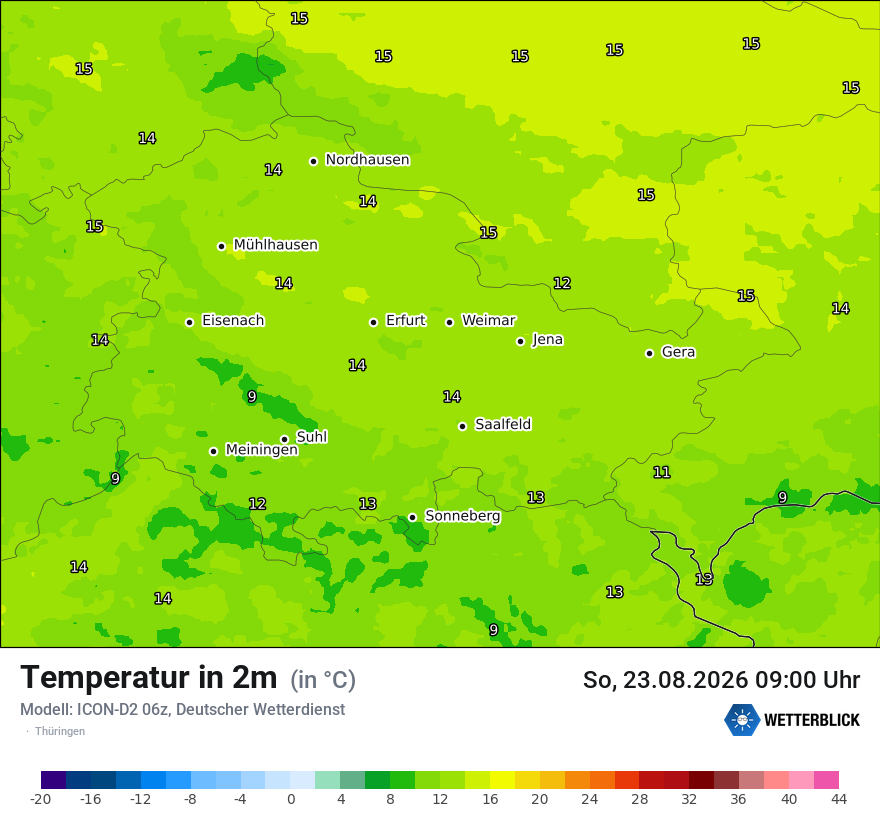 Temperatur