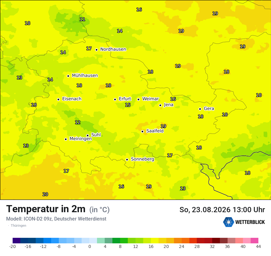 Temperatur
