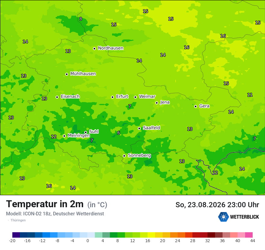 Temperatur