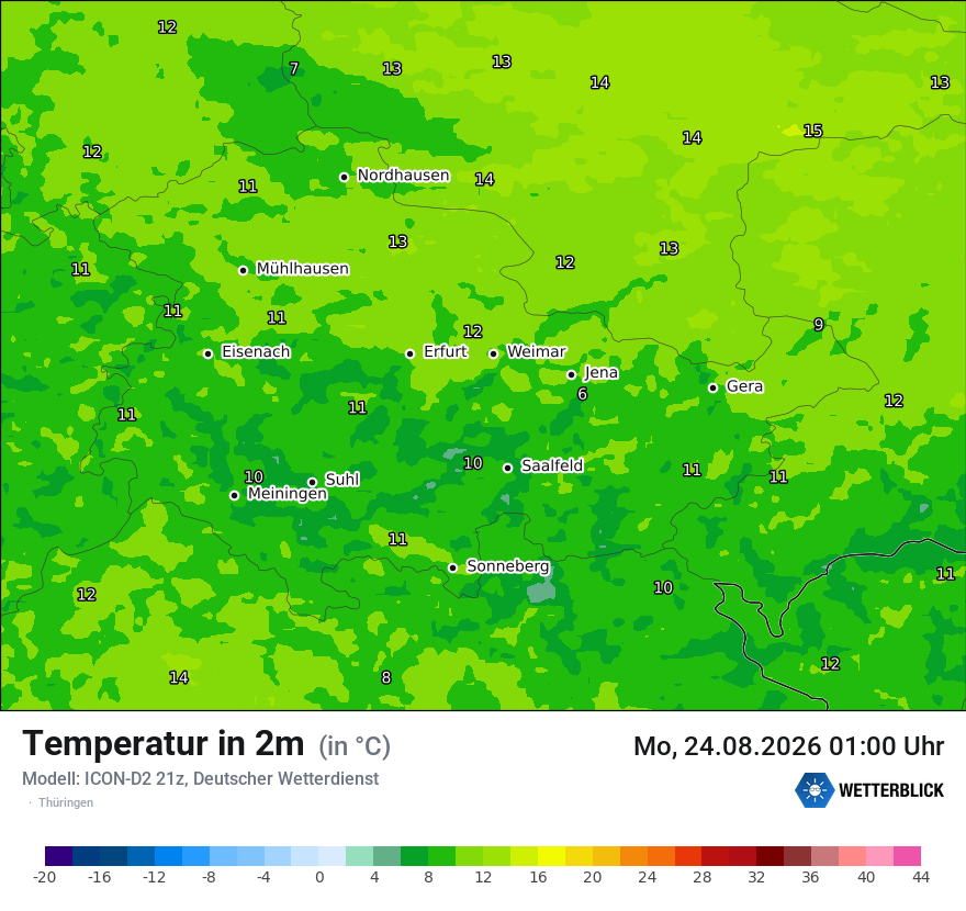 Temperatur