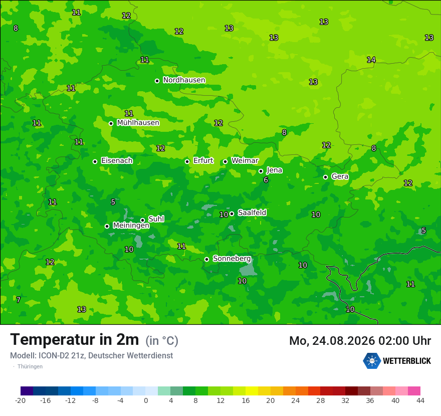 Temperatur