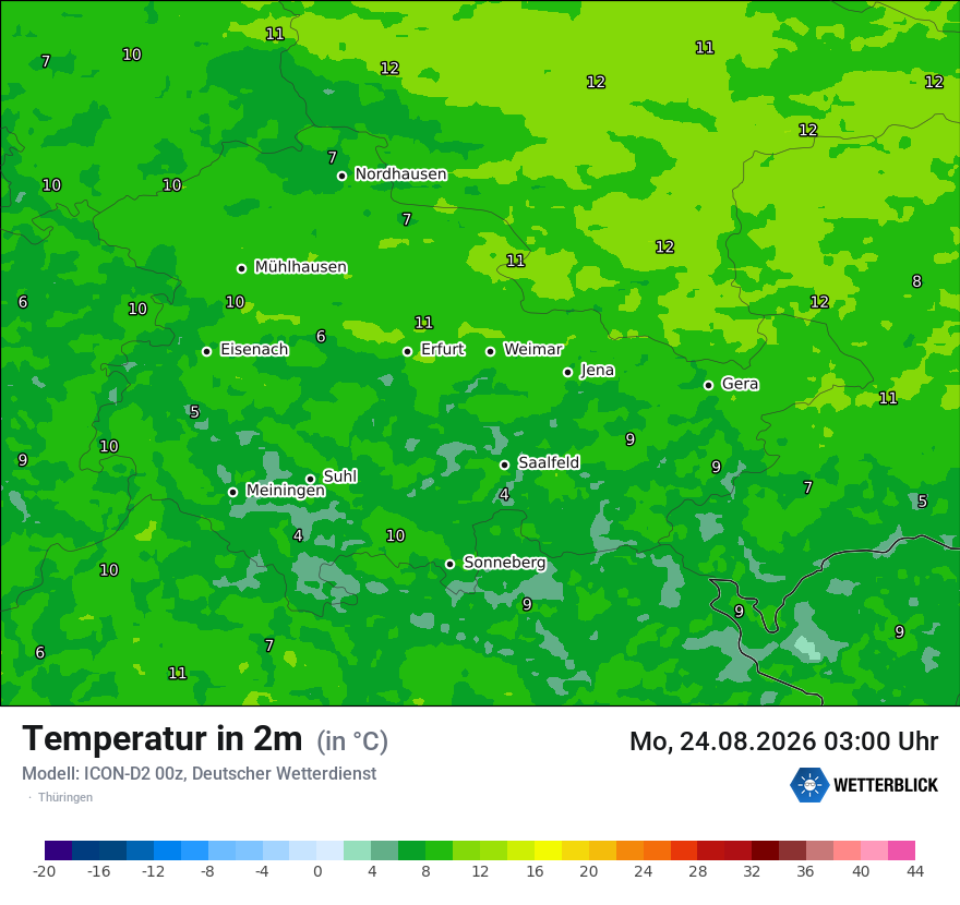 Temperatur