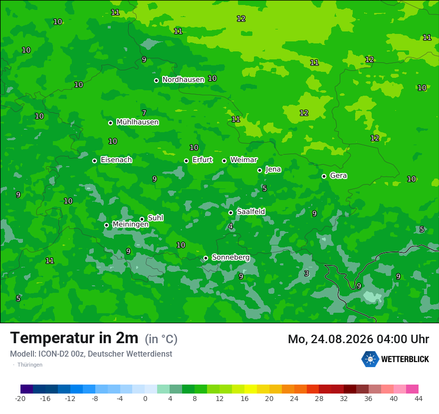 Temperatur