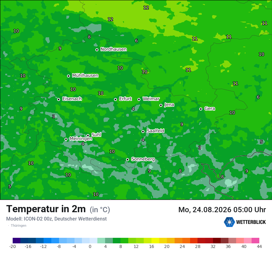 Temperatur