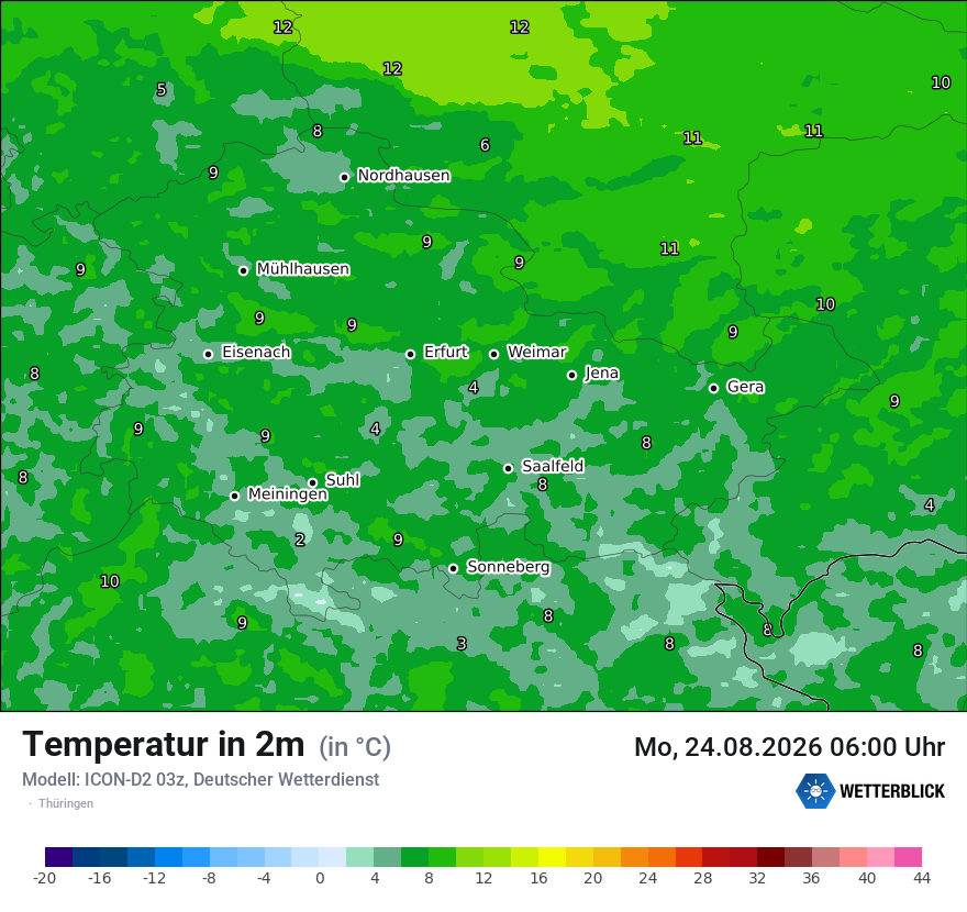 Temperatur