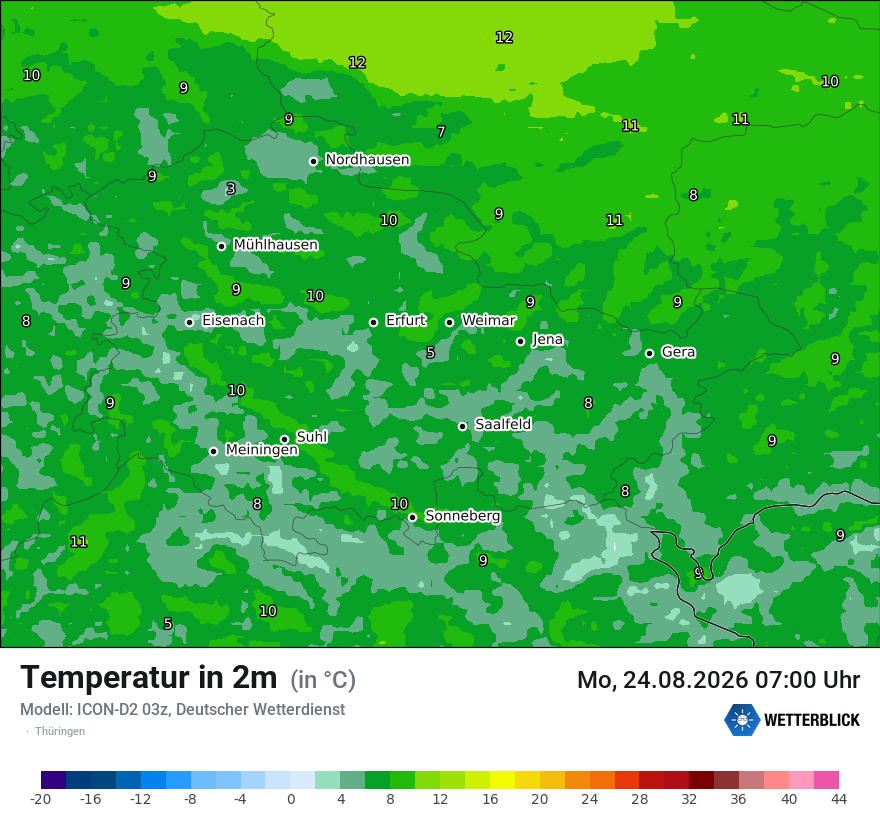 Temperatur