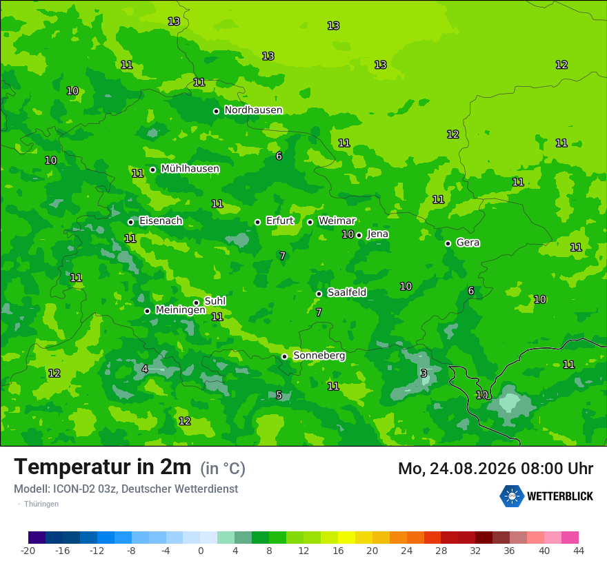 Temperatur