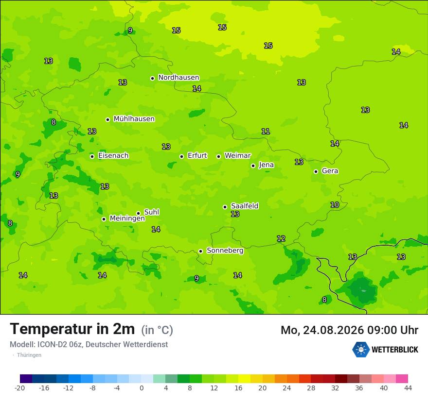 Temperatur