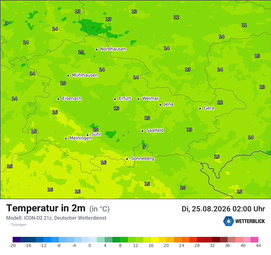 Temperatur