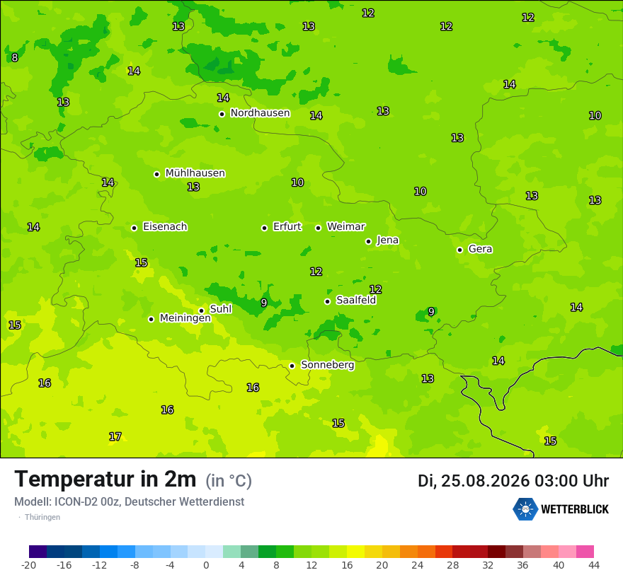Temperatur