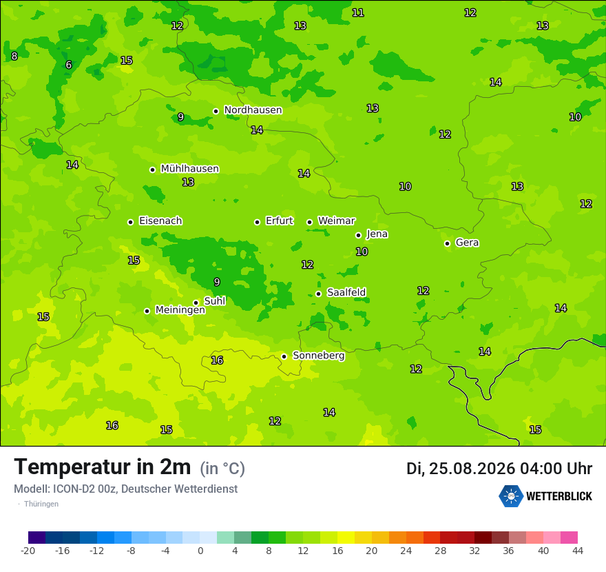 Temperatur
