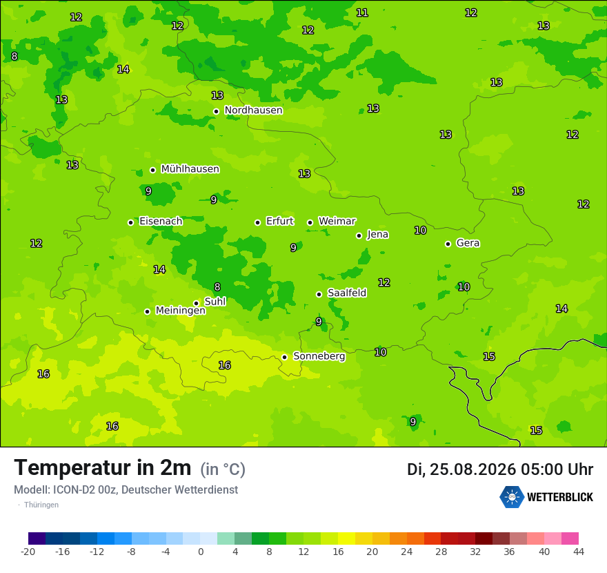 Temperatur