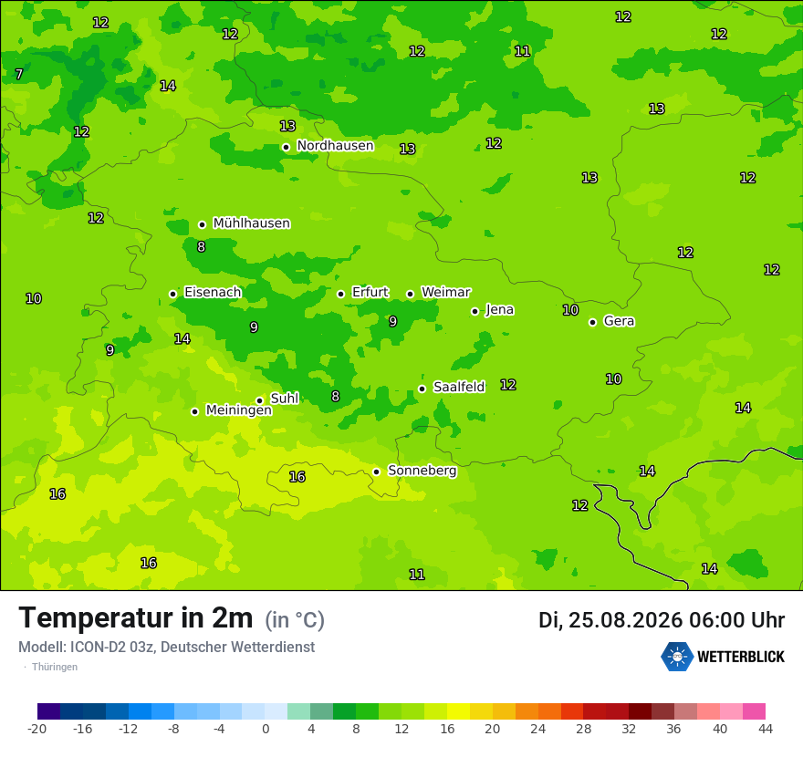 Temperatur