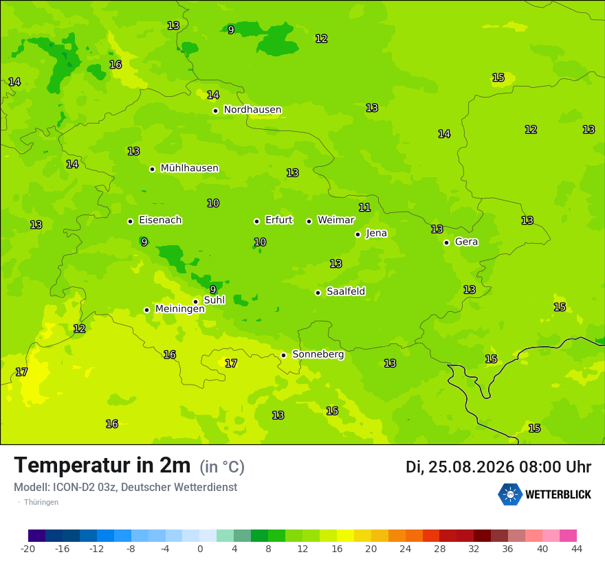 Temperatur