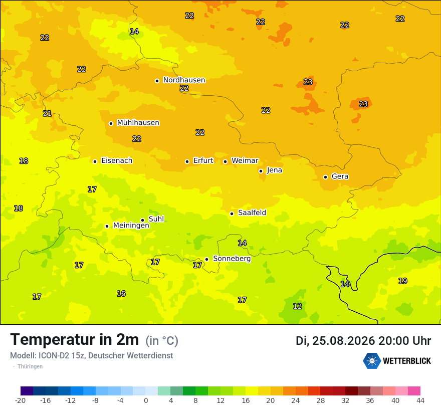Temperatur