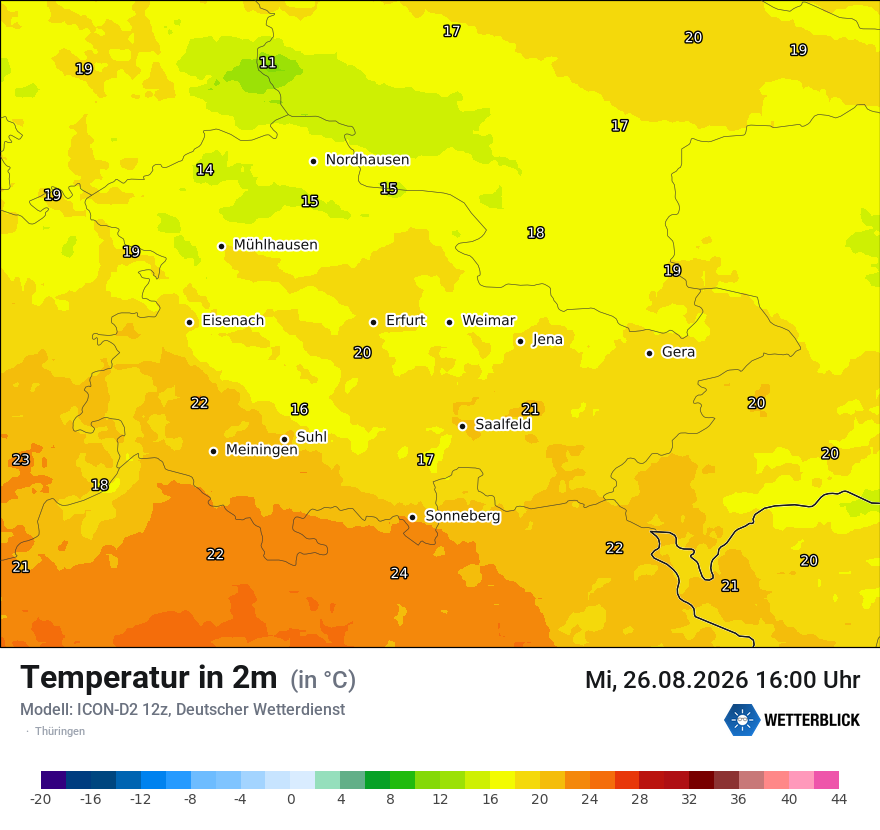 Temperatur