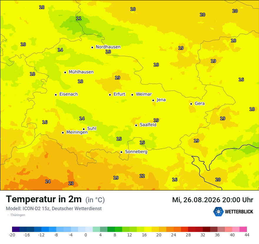 Temperatur