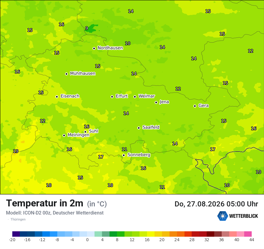 Temperatur