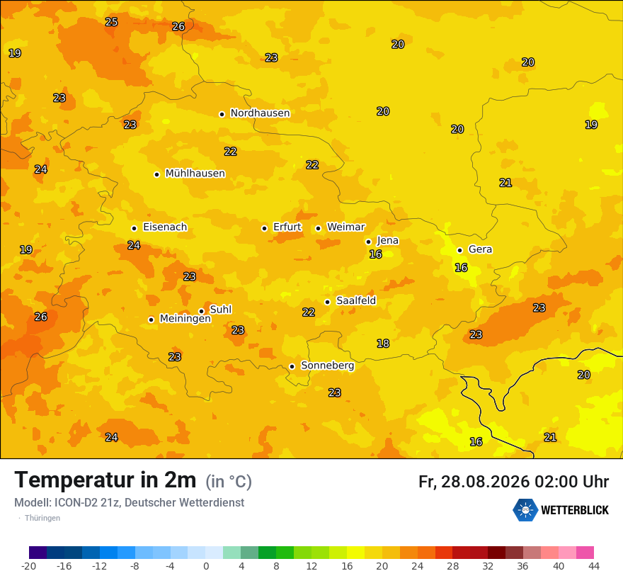 Temperatur