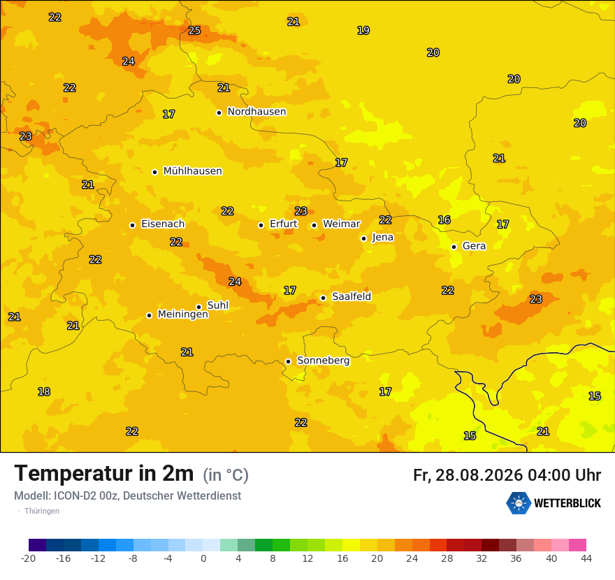 Temperatur