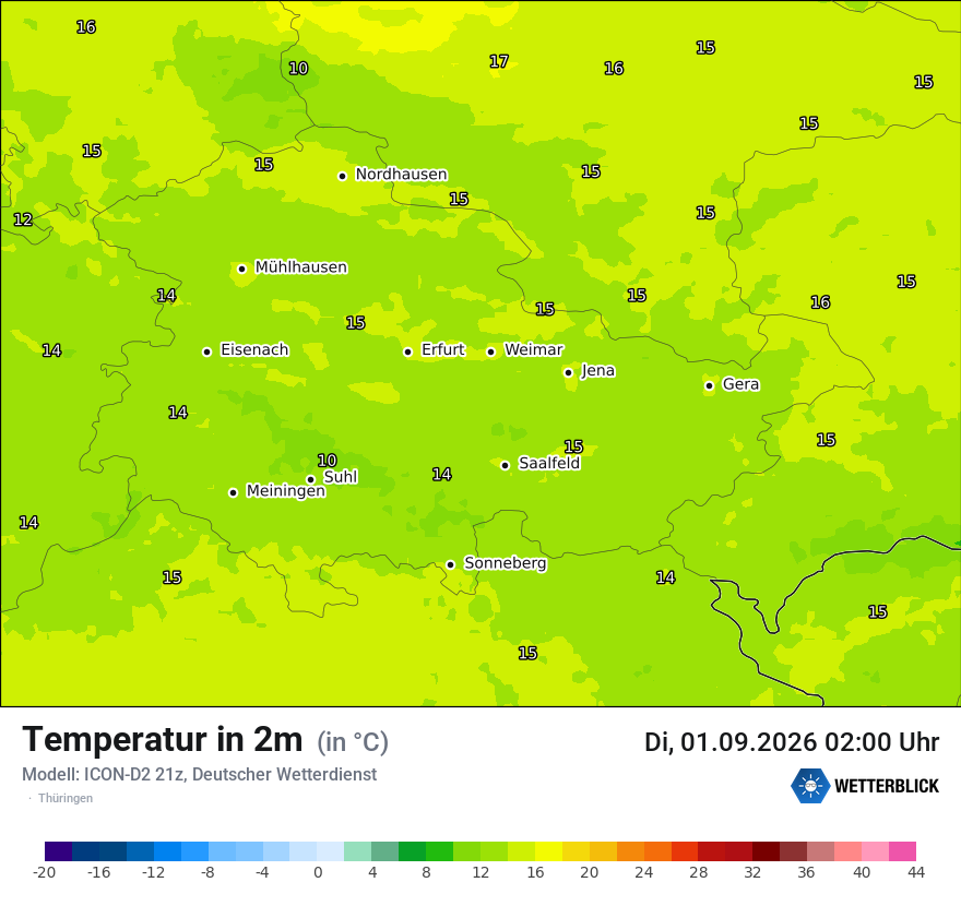 Temperatur