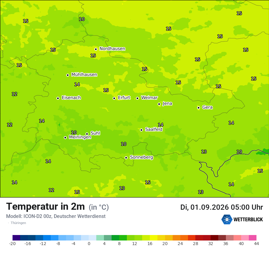 Temperatur