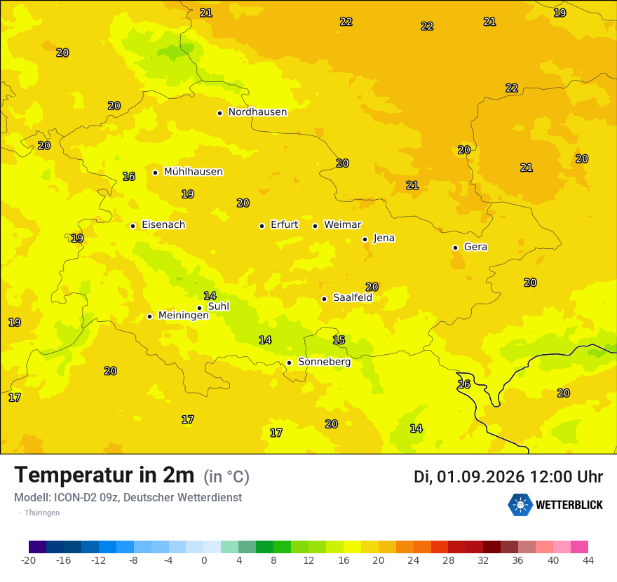 Temperatur
