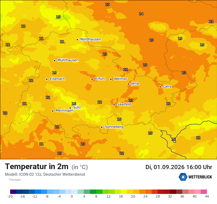 Temperatur