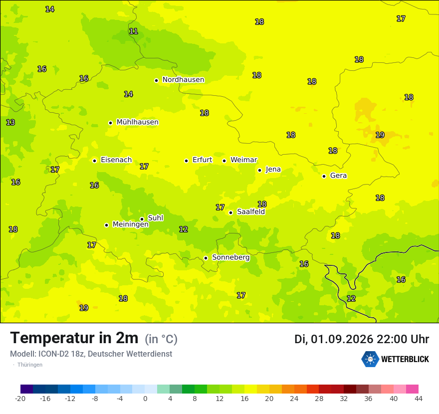 Temperatur