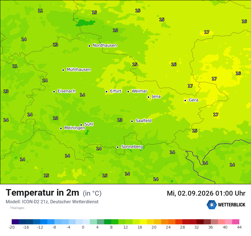 Temperatur