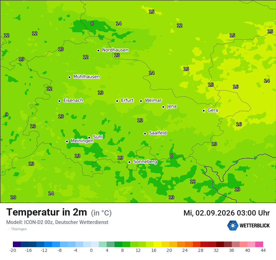 Temperatur