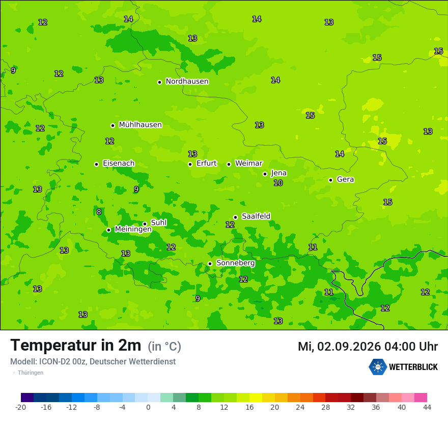 Temperatur