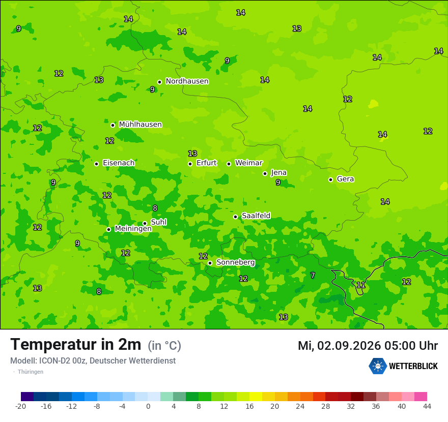 Temperatur