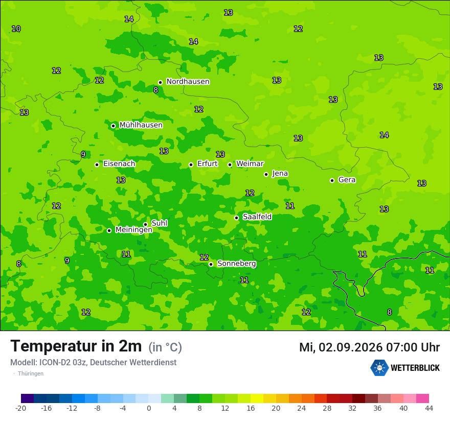 Temperatur
