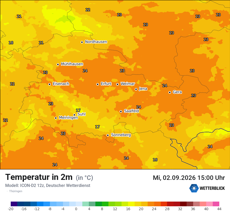 Temperatur