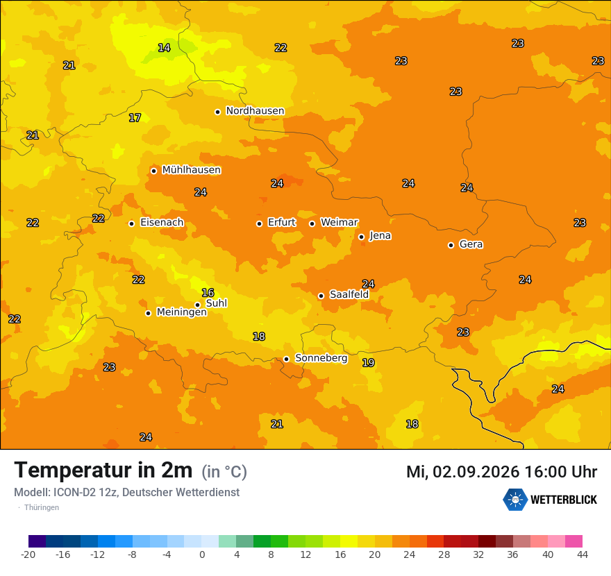 Temperatur