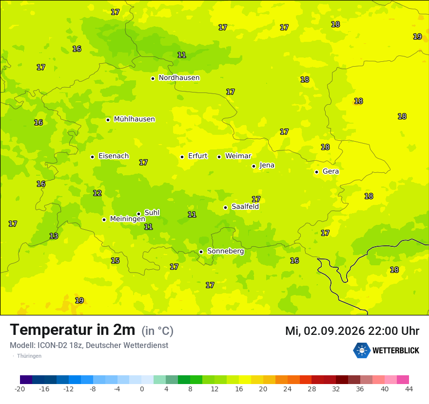 Temperatur