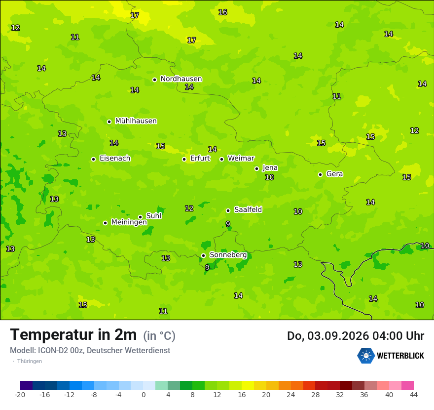 Temperatur