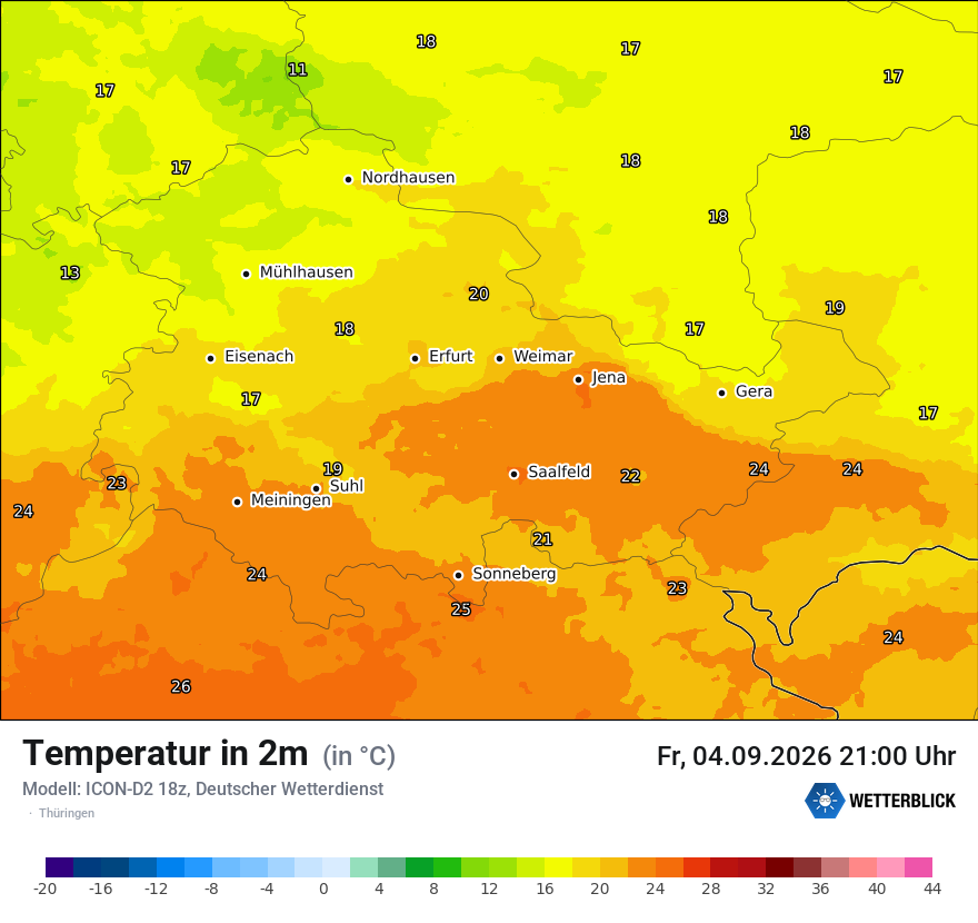 Temperatur