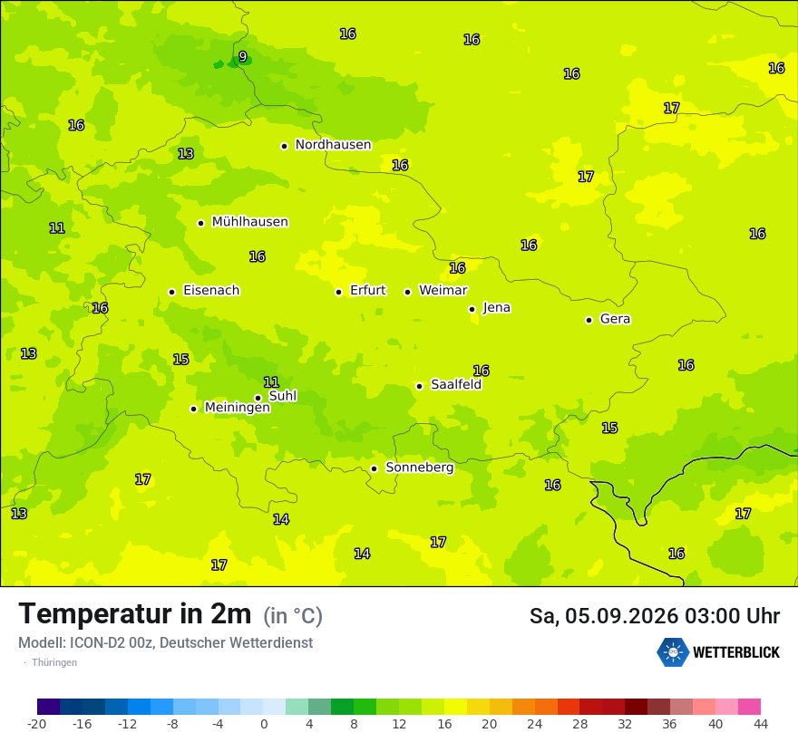 Temperatur