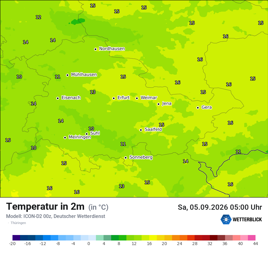Temperatur