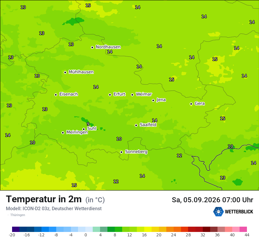 Temperatur