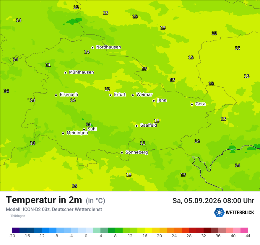Temperatur