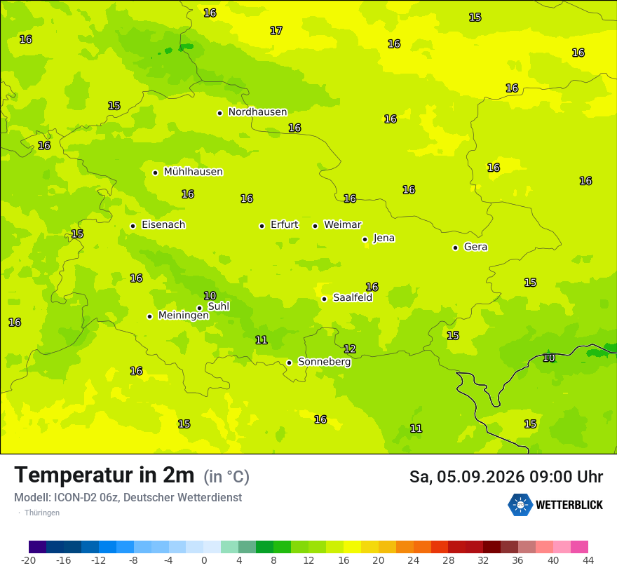 Temperatur
