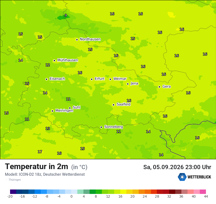 Temperatur