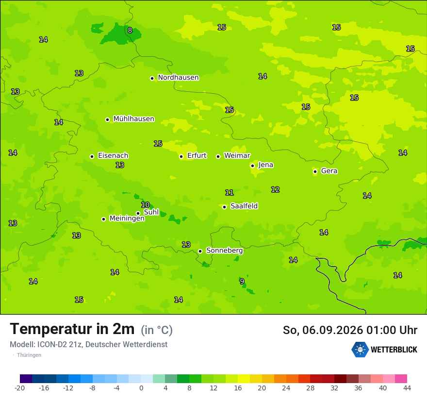 Temperatur