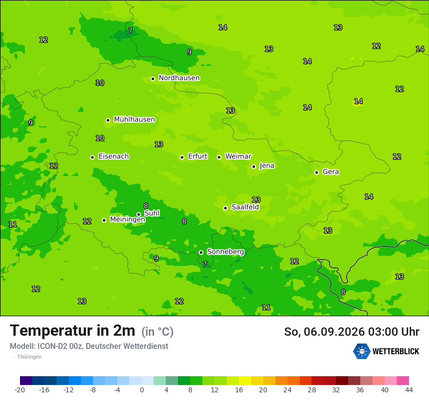 Temperatur